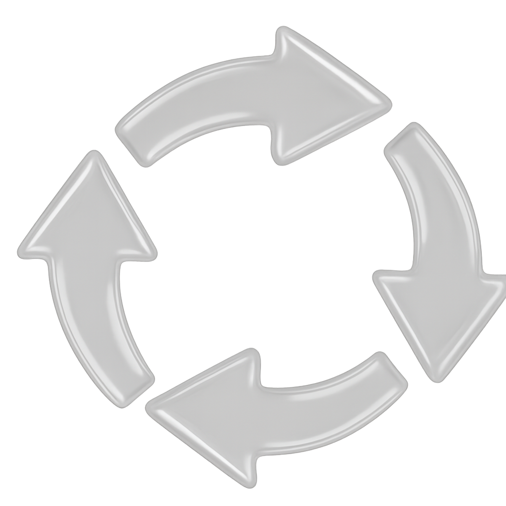 Схема цикла